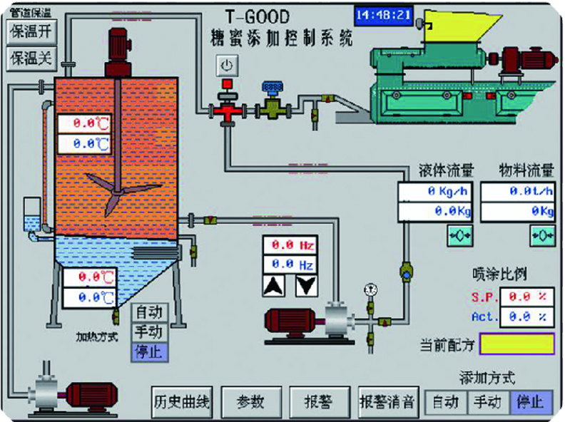 Mid-系列制粒机调质器连续式糖蜜自动添加系统